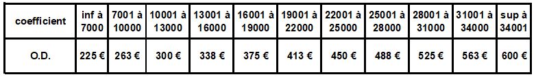 2025-04-05-Capture%20grille%20tarif%20na